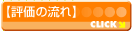評価の流れ